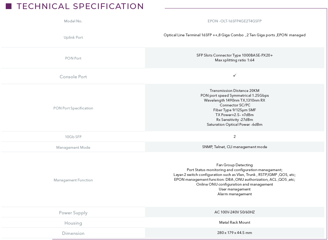 EPON -OLT-16SFP4GE2T4GSFP technical