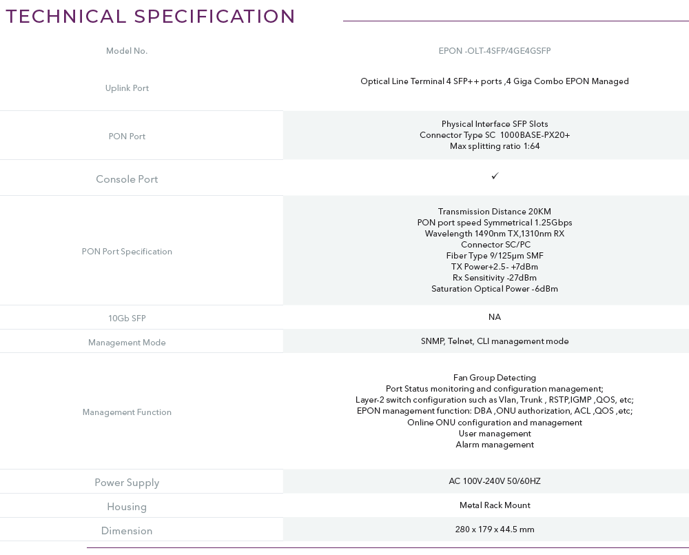 EPON -OLT-4SFP-4GE4GSFP technical